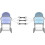 Stroller Connectors, 3pcs Stroller Connectors Safety Durable Turn 2 Strollers into an Instant Tandem Stroller Fits Most Strollers 1