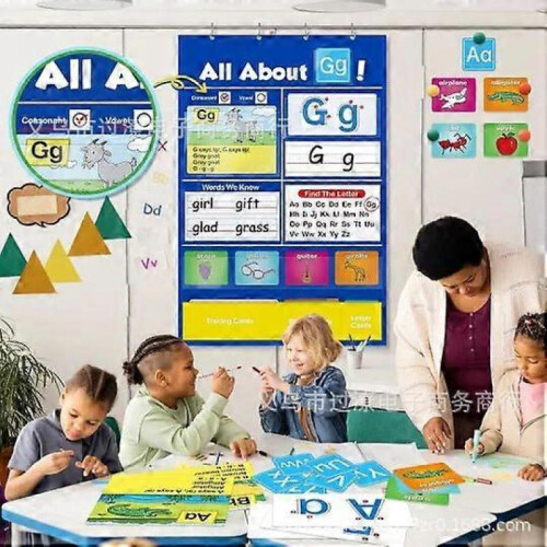 (1PCS)Alphabet Learning Pocket Chart, Standard Pocket Chart for Classroom, Sight Words Pocket Chart, Alphabets Pocket Chart Letter Learning Wall Chart 1