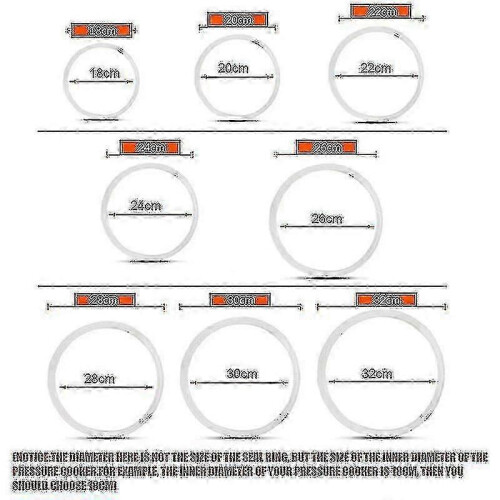 (24cm, One size) Silicone Seal Ring Replacement Heat Resistant Kitchen Pressure Cooker Tools