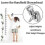 (As show, One size) Adjustable Shower Head Holder - Suction Cup Handheld Shower Bracket (Silver-1pcs) 3