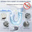 Liapu Powerful Pipe Dredging Agent,Pipeline Dredging Agent for Kitchen Toilet 3