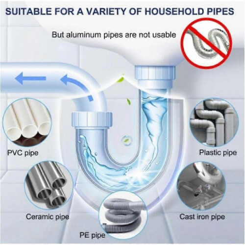 Liapu Powerful Pipe Dredging Agent,Pipeline Dredging Agent for Kitchen Toilet 2