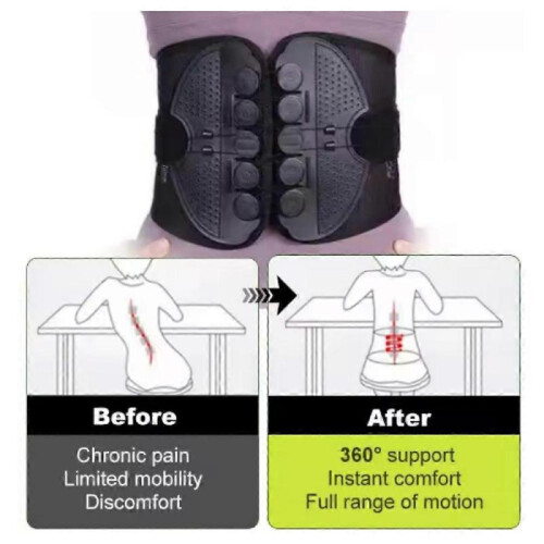 (XL) Adjustable Lumbar Support Belt Lower Back Brace,All-Day Lumbar Support Partner 1