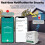 Tuya WiFi Garage Door Opener Controller Mobilephone Remotely APP Control Compatible with Alexa Google 3