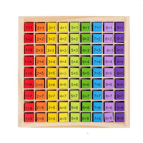 Wooden Table Math Board Multiplication Formula Board Game Educational Toy Kids 2