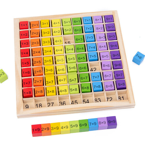 Wooden Table Math Board Multiplication Formula Board Game Educational Toy Kids