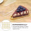 50 PCS Sandwich Box Mousse Packaging Boxes Triangular Cake Packing Wrapping Cases Melaleuca Blister 2