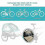 (As show, One size) Bicycle Trailer Coupling With Buckle Bicycle Trailer Mounting 4