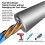 Sakerplus Wire Stripper Kit,Saker Twister Tool for Drill,Wire Stripers Tools 4