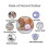 (wathet) Automatic LED Intelligent Cat Ball, Interactive Cat Toys Ball with LED Light 5