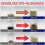 (1PC) 1/2/3PCS Liapu Powerful Pipe Dredging Agent,Pipeline Dredging Agent for Kitchen Toilet 4