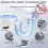 (2PCS) 1/2/3PCS Liapu Powerful Pipe Dredging Agent,Pipeline Dredging Agent for Kitchen Toilet 5