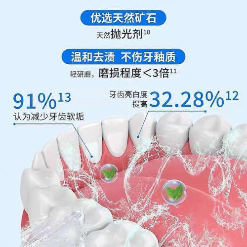 (Mint Flavour) Amway GLISTER multi-action fluoride toothpaste 200g 2