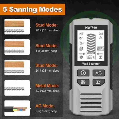 (Red)Multifunctional Handheld Metal & Wall Detector, 5 in 1 Stud Finder Scanner Tool 1
