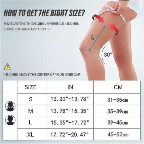 Knee Pain ... 2