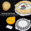 Microwave Oven Baked Potato Chips Tool Set 2