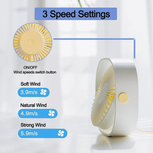 USB Min Fan (White) 2