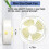 USB Min Fan (White) 2
