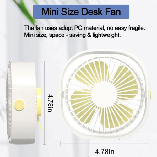 USB Min Fan (White) 1