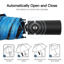 Compact Travel Umbrella, Durable and Portable, with Teflon Coating - Reinforced Umbrella, Ergonomic