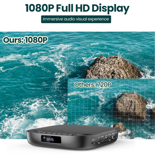 Desobry Mini DVD Player for Smart TV, Multi Region, Support USB/TF Card Input, HDMI/RCA Cable 2
