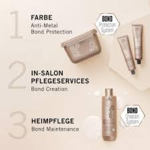 Schwarzkopf Schwarzkopf BlondMe Premium Lightener 9+ 450g 1