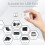 USB 3.0 Micro SD Card Reader, 5Gbps 2-in-1 SD Card Reader to USB Adapter, Wansurs Memory Card Reader for SDXC, SDHC, MMC, RS-MMC, Micro SDXC, Micro SD 6