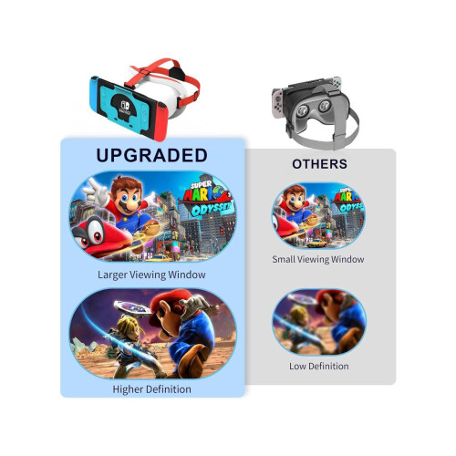 Upgraded VR Headset for Nintendo Switch & Switch OLED Model, Switch Virtual Reality Glasses with Adjustable HD Lenses and Comfortable Head Strap, Labo 2