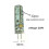 χρώματα LED G4 πράσινο 220V κόκκινο 3014-32smd led κόκκινο g4 220v πράσι 2