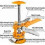 (As show, One size) 2pcs tile leveler, wall tile leveler, tile auxiliary tool 3