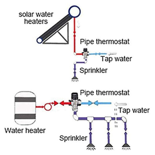 Thermostatic Mixing Valve Solid Brass G1/2 For Shower System Water Temperature Control Pipe Basin T 2