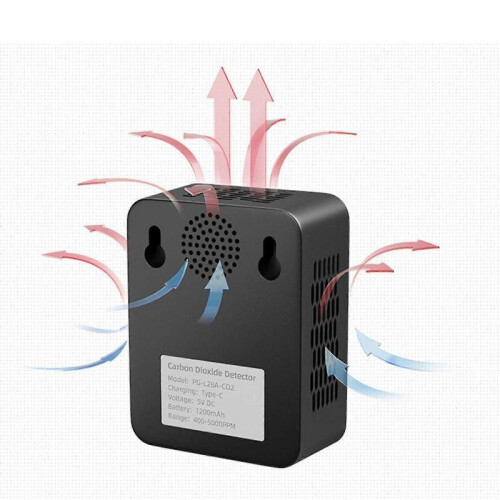 Co2 Meter Air Quality Temperature Humidity Meter Air Tester Portable 3in1 1