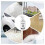 (No With nozzle) Multifunctional Effective Mild Cement Cleaner, 2025 Effective Concrete Cleaner 4
