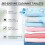 50pcs Bioenzyme Explosive Salt Effervescent Tablets Cleaner Sheet Water Soluble Cleaning Sheet 5