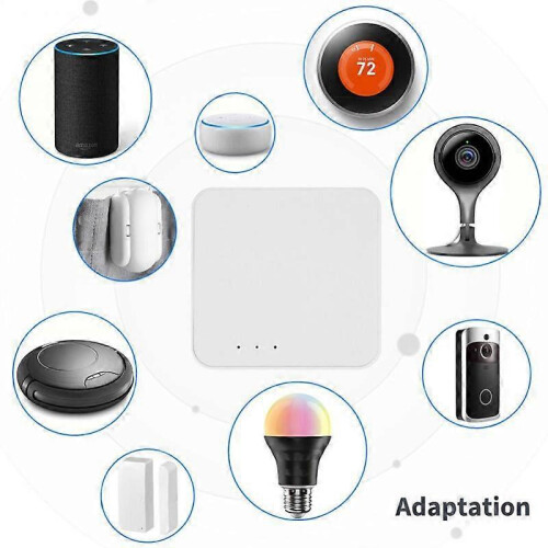 Multi-mode Gateway Tuya 3.0 Wifi Gateway Smart Life Sensor Smart Home Bridge Mesh Hub 1