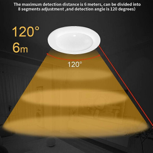 (Zigbee) Tuya Embedded  ZigBee3.0/Wifi 24G MmWave Radar Human Presence Motion Sensor  Light Switch Luminosity Detection 1