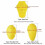 5x Generic Motorcycle Jacket Armor Pads Riding Gear Elbow Back Shoulder Pads 2