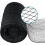 Fine Mesh Pond Net - Bird Protection, Garden, and Fruit Tree Net 1