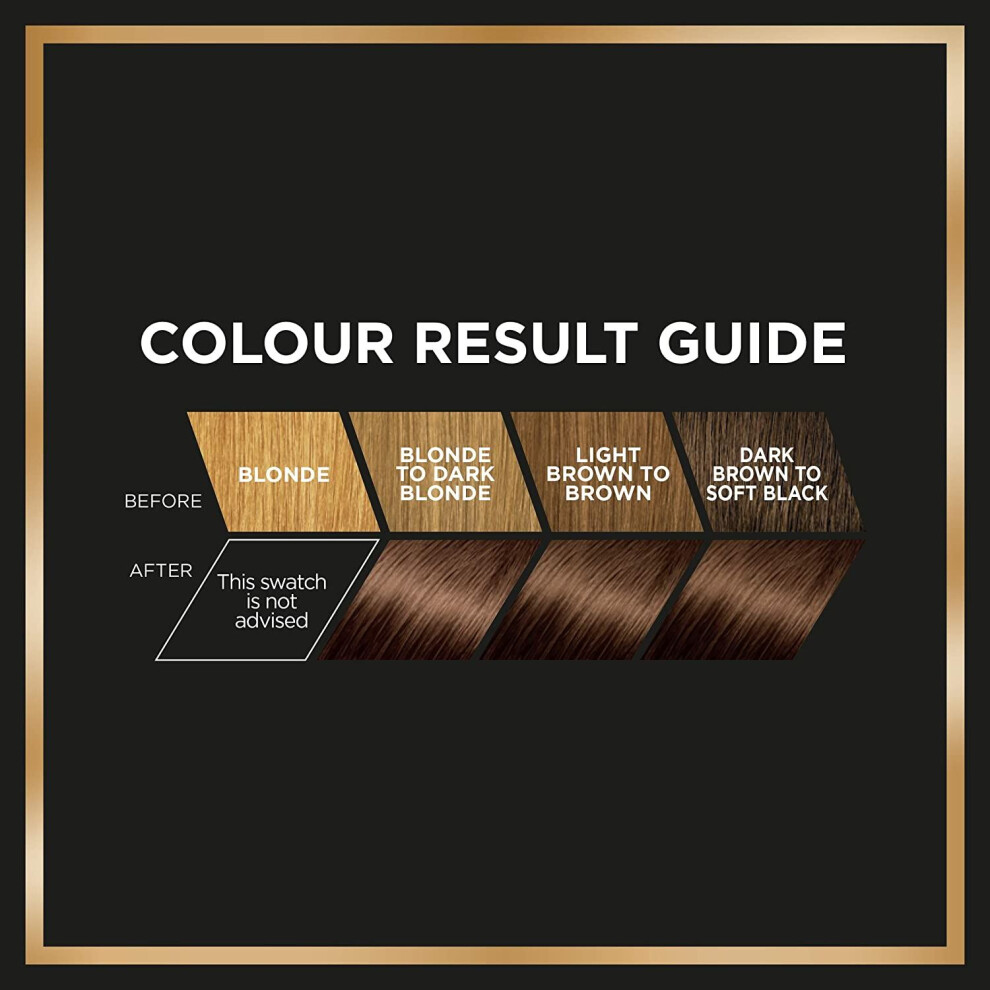 L'Oreal Preference Infinia Natural Hair Colour Dye - 5 Palma Light Brown