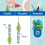 Tepe Tepe Green Interdental Brush 0.8mm 25 Pack 5