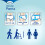 Tena Tena Pants Super Medium - 4 Packs of 12 6