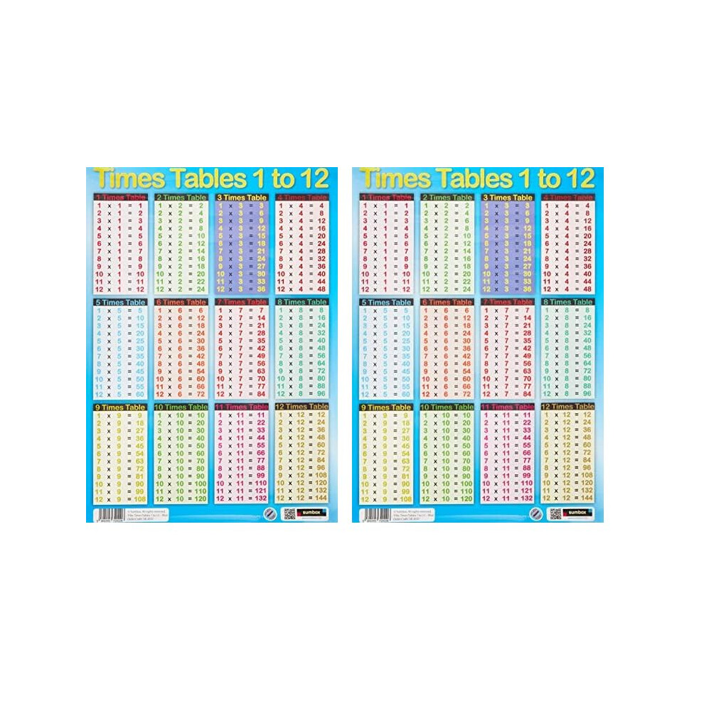 Sumbox Educational Times Tables Maths Poster Wall Chart - Blue, Kids Room, 197Mm X 420Mm (Pack Of 2)