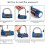 (As show, One size) Combination Combination Lock(Blue), 5 Digit Combination Padlock, Waterproof Rustproof, Security Padlock for Locker, Toolbox, Fences, Bicycle, etc 2