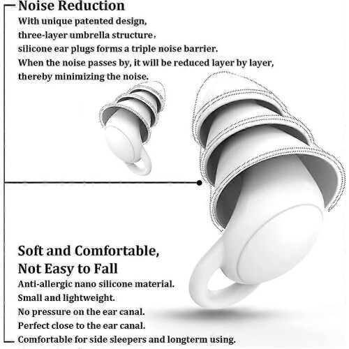 (As show, One size) Silicone Sleep Noise Canceling Earplug, Soft Reusable Sleep Earplug, Three-layer 2