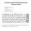 (As show, One size) Russian Keyboard Button Letters Alphabet Super Durable For Laptop Pc 4