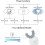 (White) Electric Toothbrush,automatic Toothbrush,u-shape Sonic Toothbrush Teeth Whitening Kit With Replacement Brush Head 5