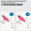 (6pcs color A6 5g8cm)Propeller Surface Lure Bionic Fish Hook, Topwater Fishing Lures 5