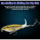 (6pcs color A6 5g8cm)Propeller Surface Lure Bionic Fish Hook, Topwater Fishing Lures 4