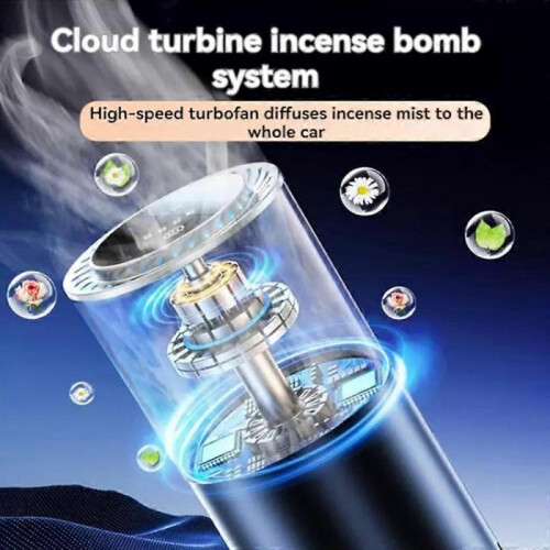 (Qingfeng White Tea) Spray Car Viewing Aromatherapy Diffuser Car Air Freshener with 4 Mode Adjustable 2