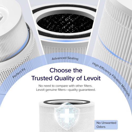 Levoit LEVOIT Core 300 Air Purifier Replacement Filter, 3-in-1 True HEPA, High-Efficiency Activated Carbon, Core300-RF, 1 Pack, White 1